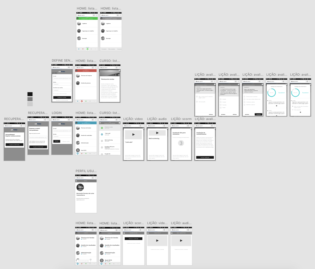 Start wireframe.